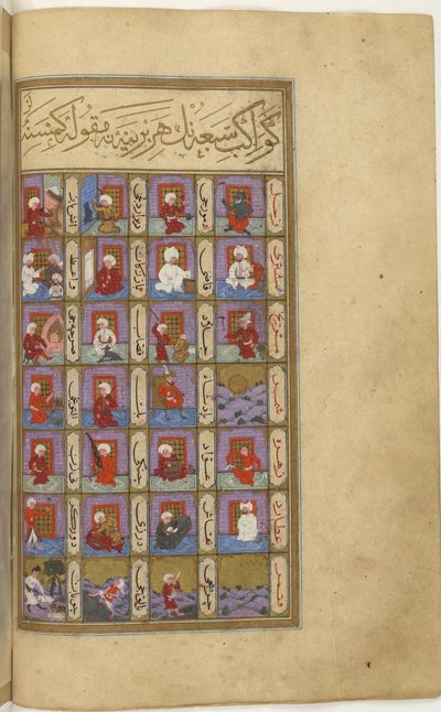 Beroepen verbonden met de zeven planeten, illustratie uit "Seyyid Mohammed ibn Emir Hasan, Metâliü-saâde ve Yenâbiüs-siyâde, 1582" door Turkish School